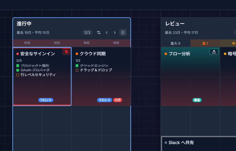 色付きの縁と漢字・絵文字のグリフで、さまざまなフレーバーを示す複数のカードがあるボード