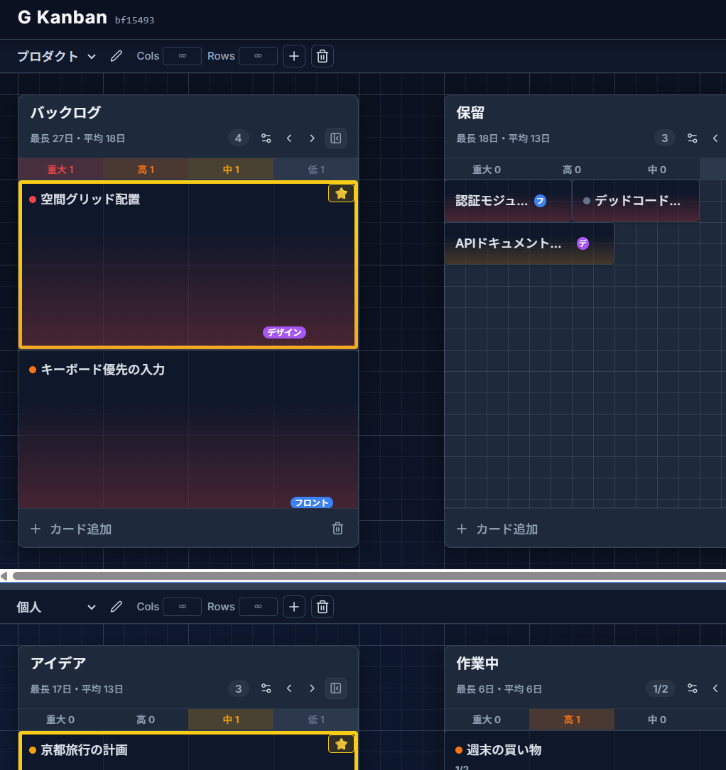 さまざまなサイズのカードが配置されたG Kanbanのグリッド